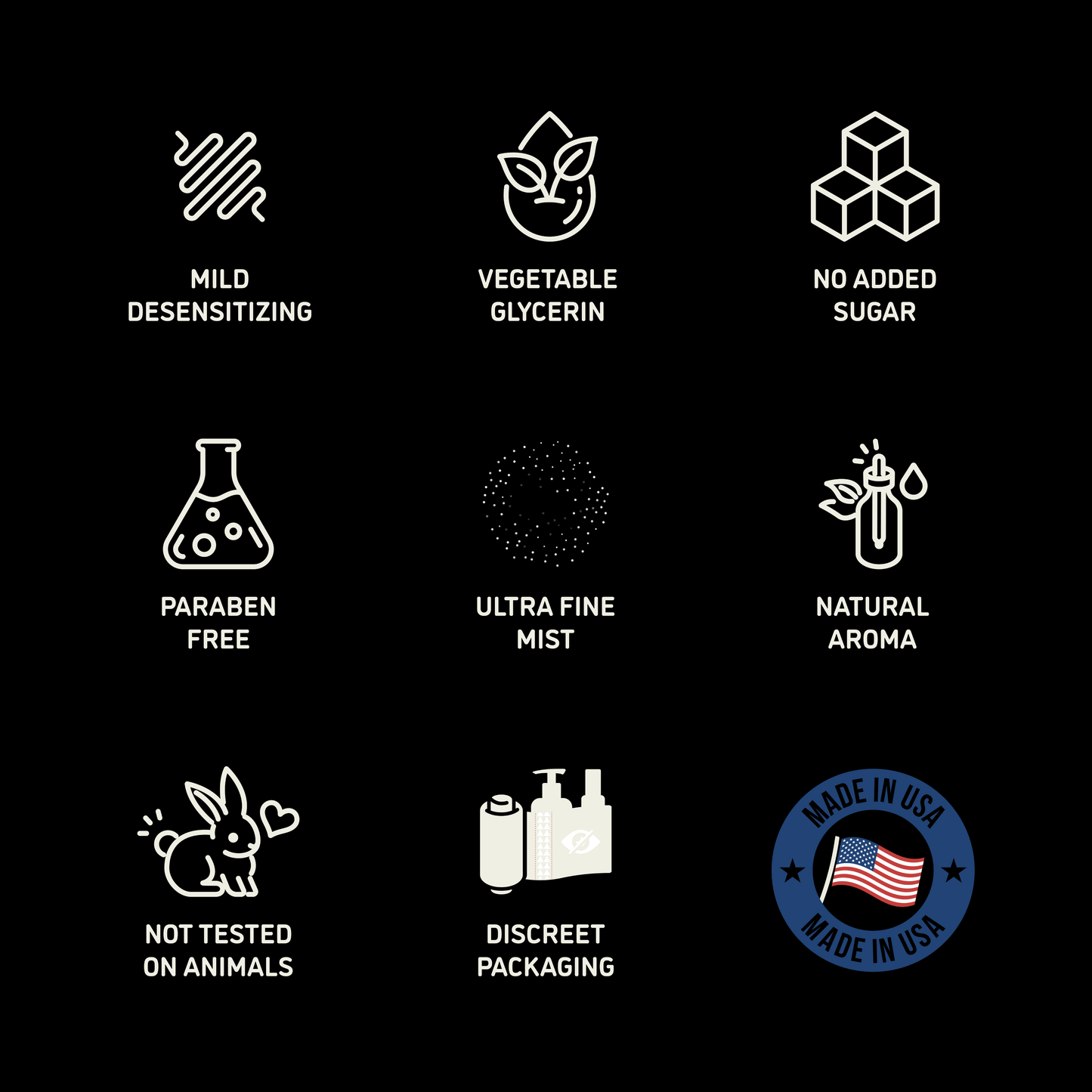 XESSO Lube & More Oral Spray XESSO Flavored Oral Spray, Fresh Cherry